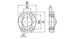FL-W FS-W SAE法兰夹